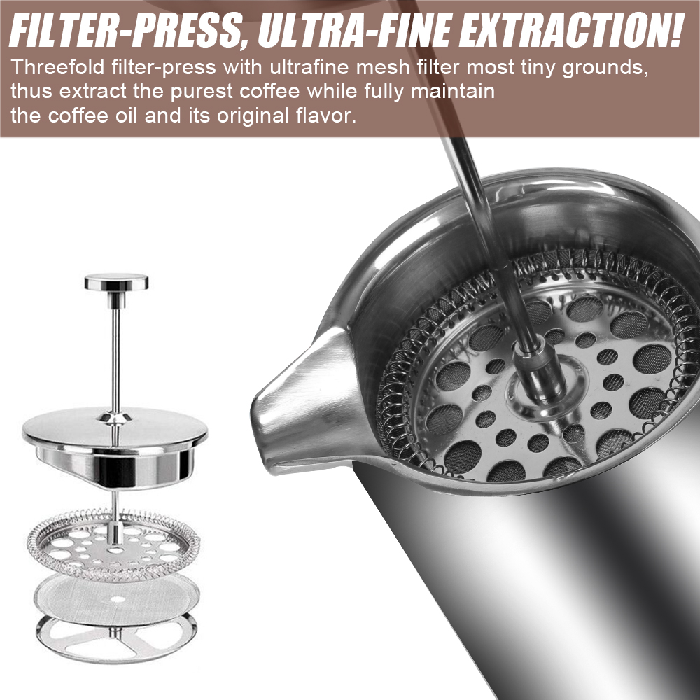 Büyük kapasiteli kahve demleyi - Coffee Equipment For Camping incelemesi ve fiyatı