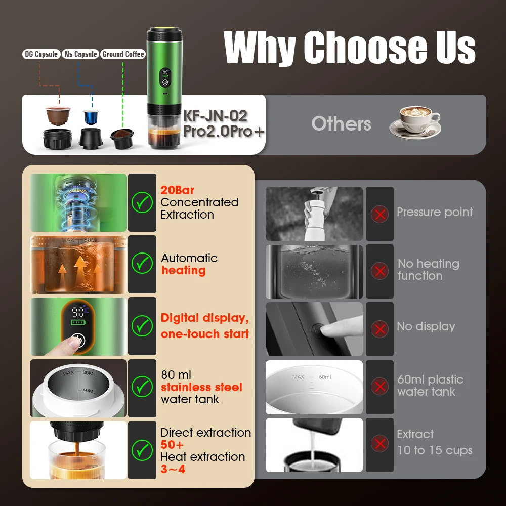 DENOKIN 3'ü 1 arada Kapsül Kah - Coffee Equipment For Camping incelemesi ve fiyatı